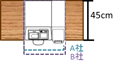 小型自動精算機「つりペイ君」 | 小型で格安な自動精算機の導入なら旭