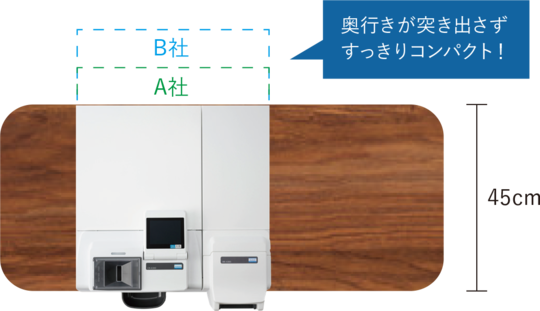 小型自動精算機「デジレジ」 | 小型で格安な自動精算機の導入